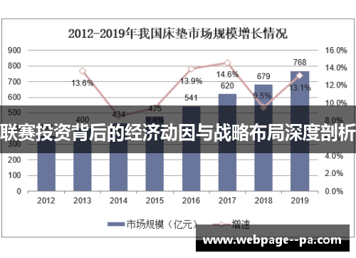 联赛投资背后的经济动因与战略布局深度剖析