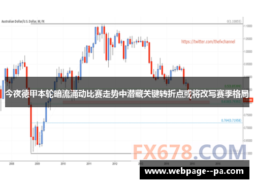 今夜德甲本轮暗流涌动比赛走势中潜藏关键转折点或将改写赛季格局 今夜德甲本轮暗流涌动比赛走势中潜藏关键转折点或将改写赛季格局