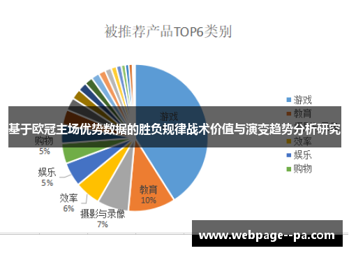 基于欧冠主场优势数据的胜负规律战术价值与演变趋势分析研究