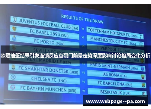 欧冠抽签结果引发连锁反应各豪门前景走势深度影响讨论格局变化分析