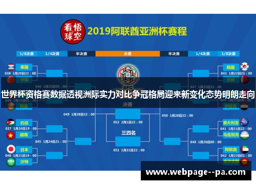 世界杯资格赛数据透视洲际实力对比争冠格局迎来新变化态势明朗走向