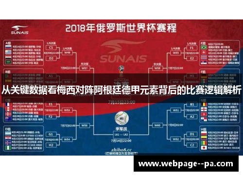 从关键数据看梅西对阵阿根廷德甲元素背后的比赛逻辑解析 从关键数据看梅西对阵阿根廷德甲元素背后的比赛逻辑解析