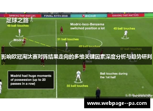 影响欧冠淘汰赛对阵结果走向的多维关键因素深度分析与趋势研判