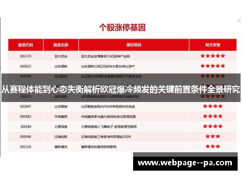 从赛程体能到心态失衡解析欧冠爆冷频发的关键前置条件全景研究 从赛程体能到心态失衡解析欧冠爆冷频发的关键前置条件全景研究