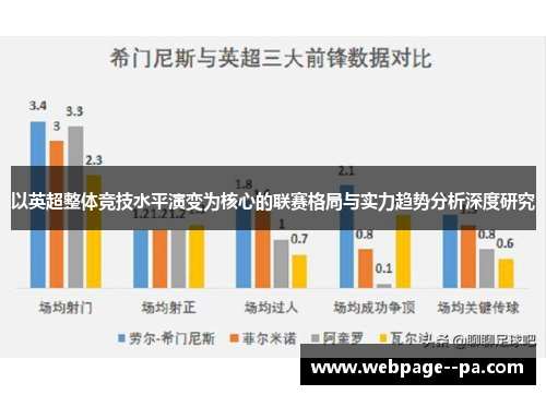 以英超整体竞技水平演变为核心的联赛格局与实力趋势分析深度研究 以英超整体竞技水平演变为核心的联赛格局与实力趋势分析深度研究