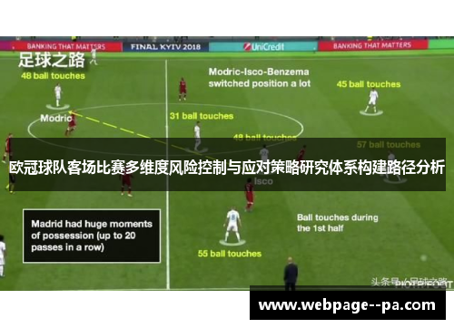 欧冠球队客场比赛多维度风险控制与应对策略研究体系构建路径分析 欧冠球队客场比赛多维度风险控制与应对策略研究体系构建路径分析