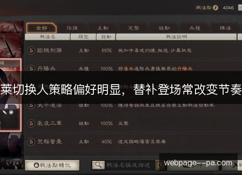 莱切换人策略偏好明显,替补登场常改变节奏 莱切换人策略偏好明显,替补登场常改变节奏